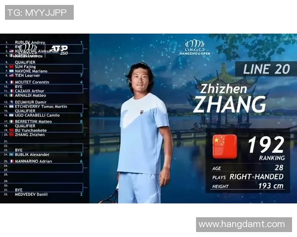 杭州足球队个人能力排名创新高引发热议球迷期待新赛季表现 杭州足球队个人能力排名创新高引发热议球迷期待新赛季表现