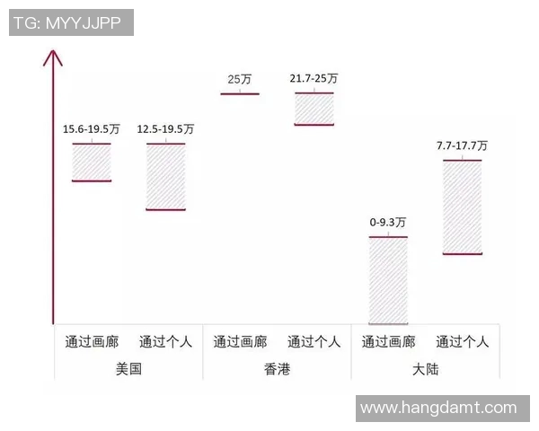 赛后分析：深圳篮球队与成都篮球队的表现与状态对比探讨