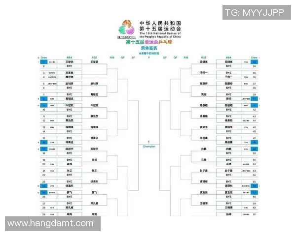 北京乒乓球队在锦标赛中的战术运用与表现分析