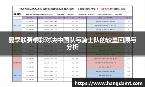 夏季联赛精彩对决中国队与骑士队的较量回顾与分析